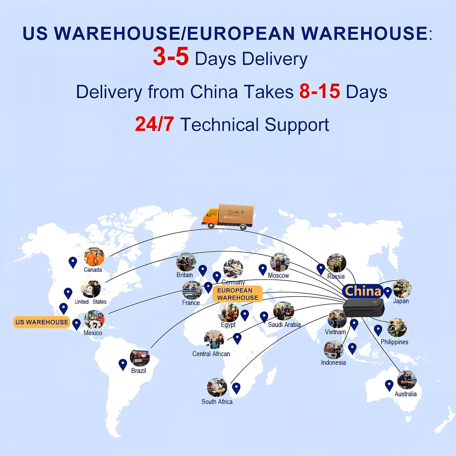 203dpi Portable Shipping Therm - đánh giá và giá Label Printer